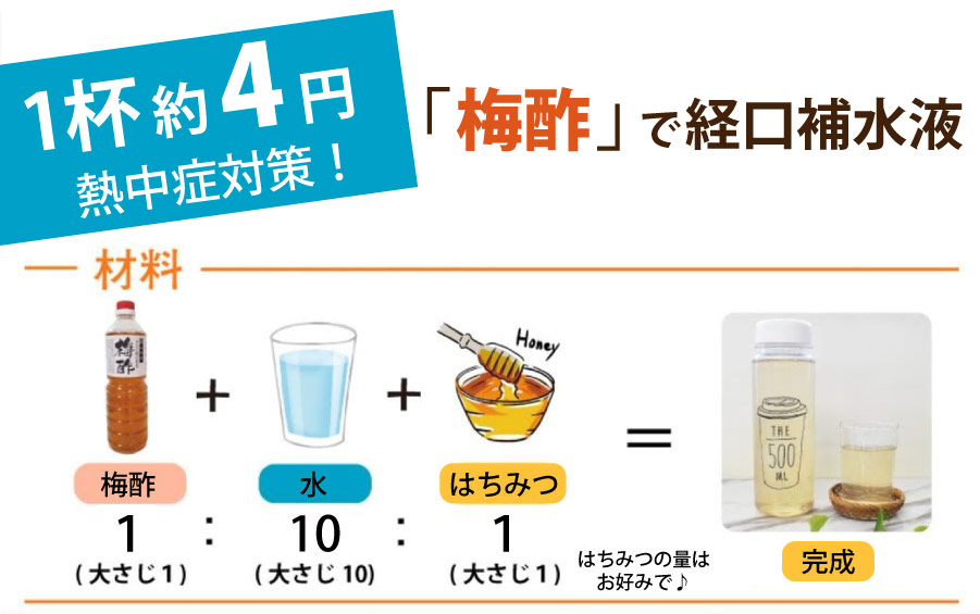 梅酢50％OFF
