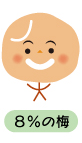 ８％の梅