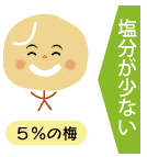 5％の梅