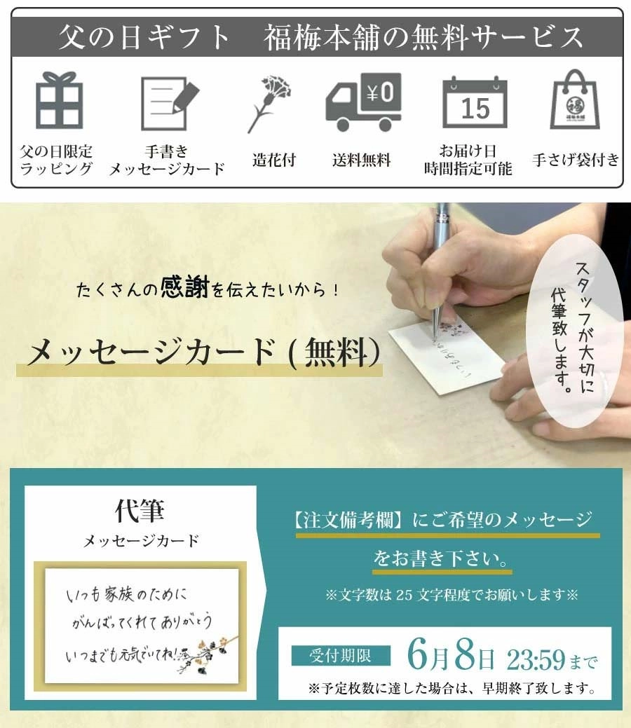 父の日のメッセージカードについて