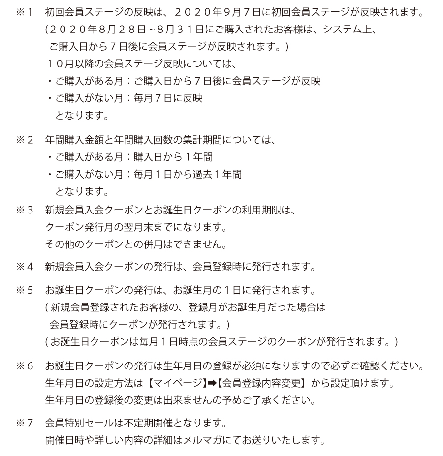 pointについての説明