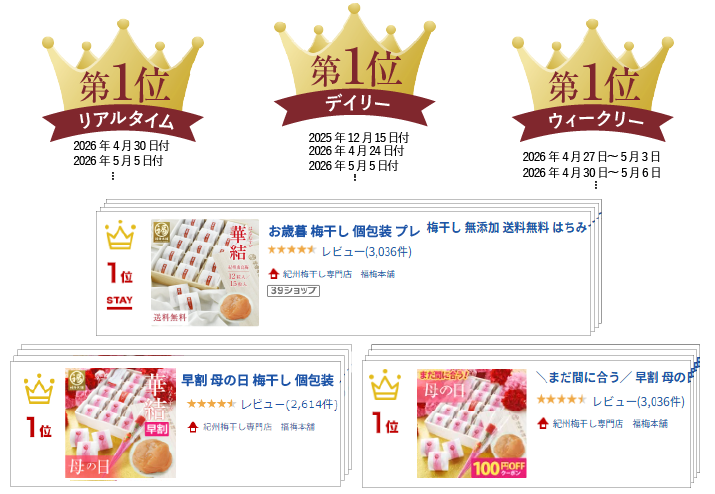 楽天での販売ページでの画像