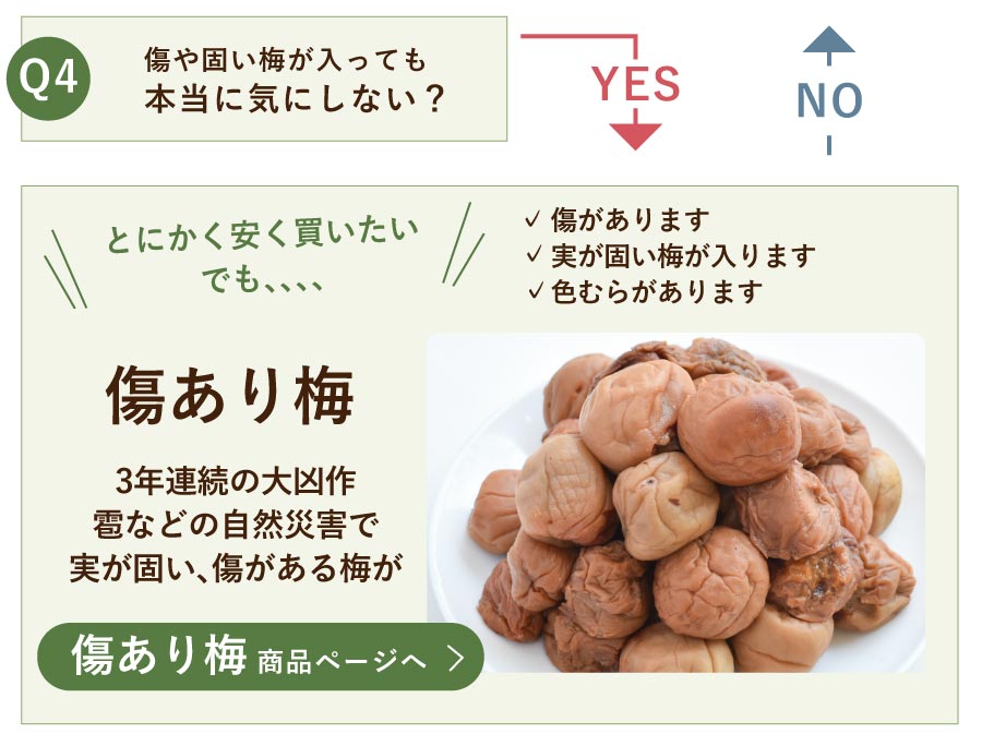 傷あり梅診断