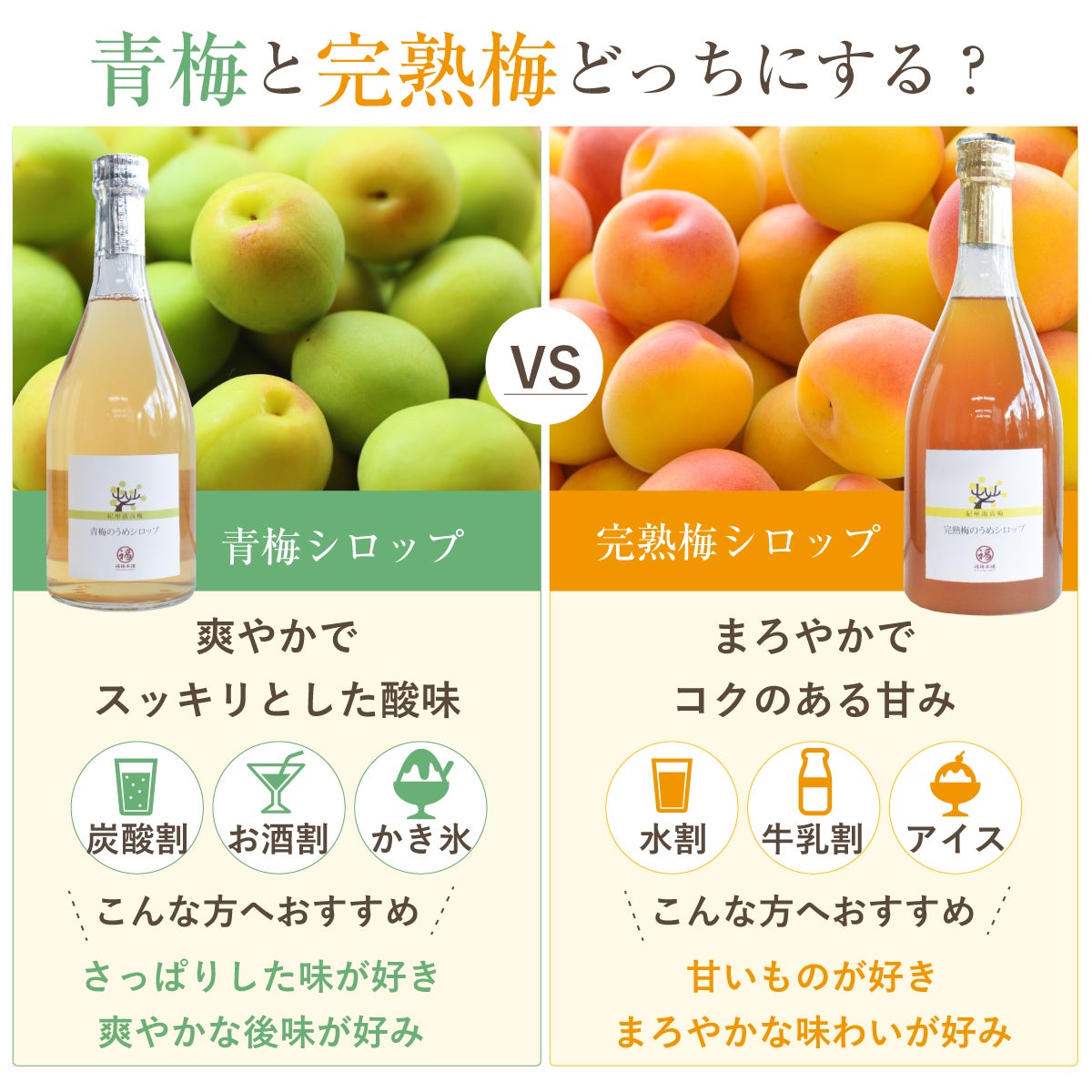 紀州南高梅使用　青梅のうめシロップ