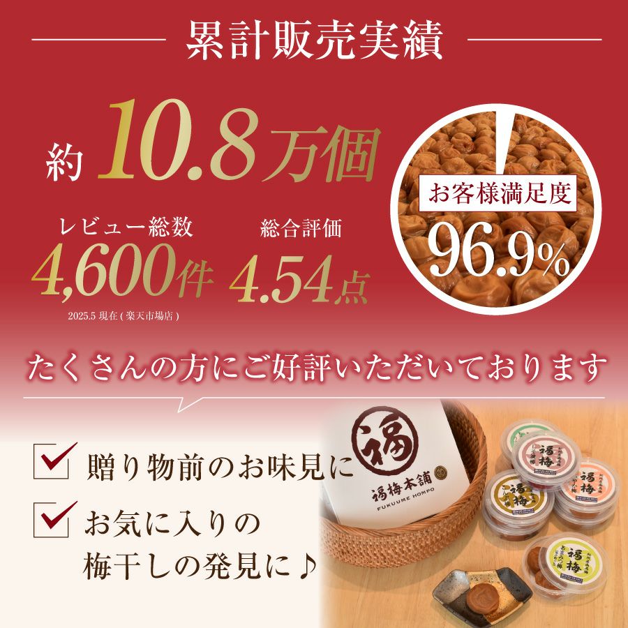 最高級Aランクの紀州南高梅 8種を食べ比べ♪ お試しセット 【送料無料