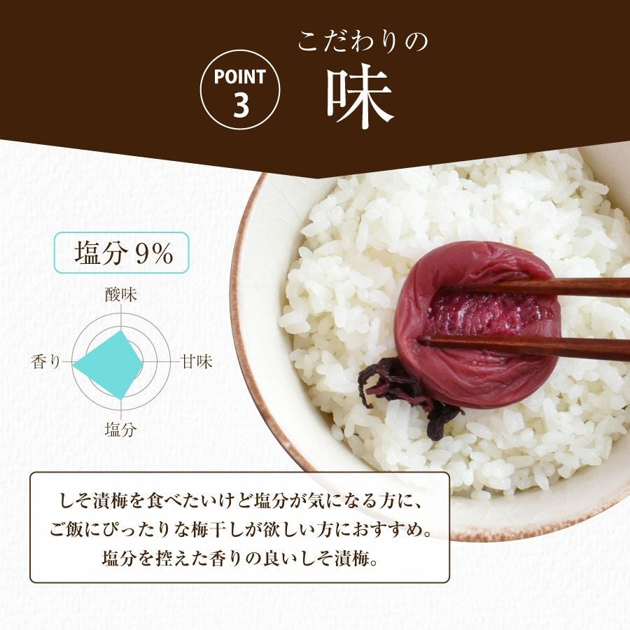 特選紀州南高梅 しそ漬梅うす塩味250g（塩分約9％）食べやすい減塩の