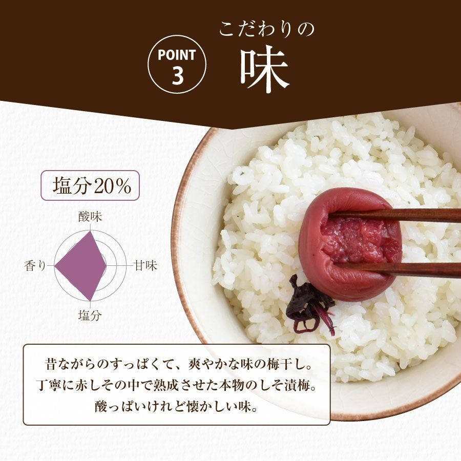 梅干し 無添加 特選紀州南高梅 【しそ漬梅1kg（塩分約20％）】250g×4