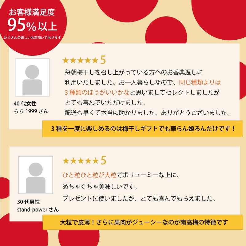 3種類の梅干が入った 【華らん娘ろん】