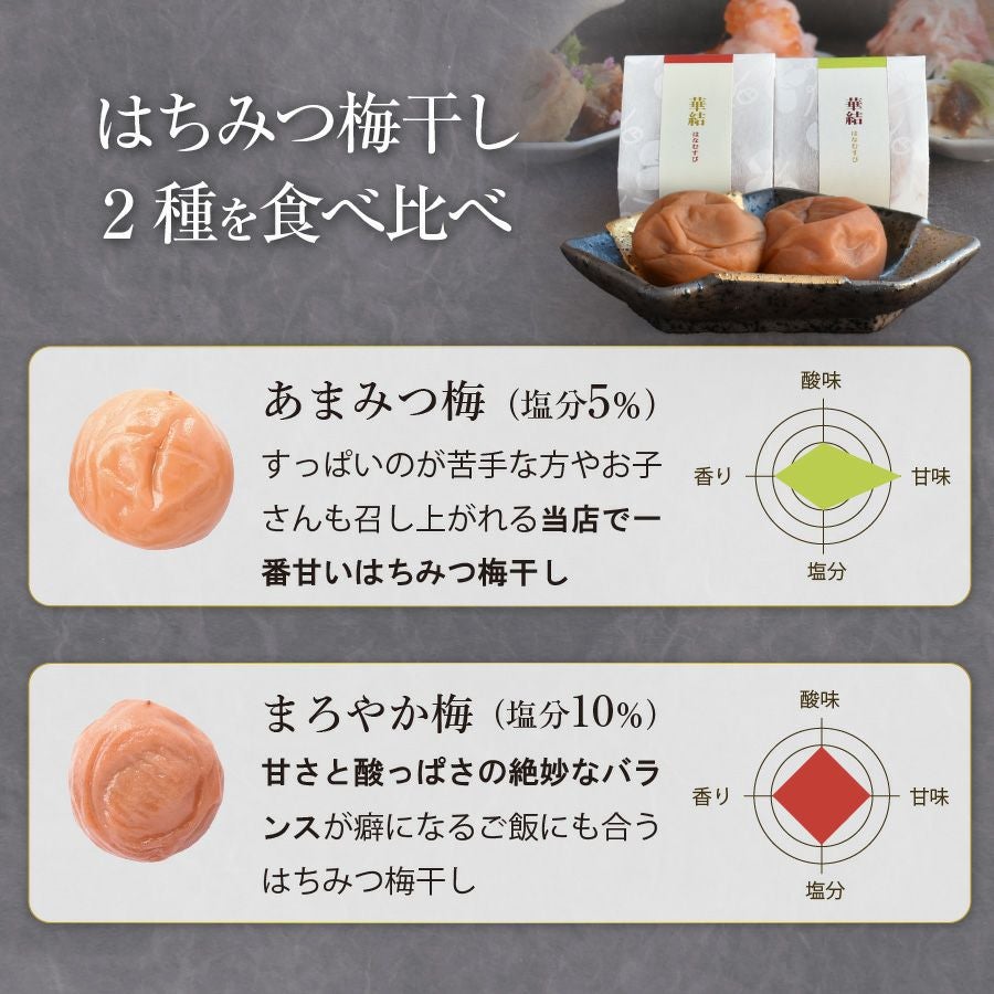 梅干し2種・梅酒・万能梅みそのギフトセット梅の饗宴（きょうえん
