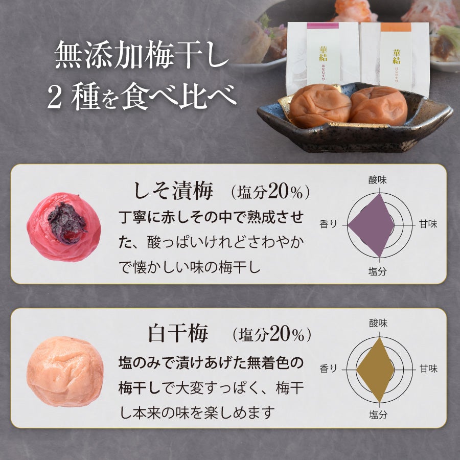 梅干し2種・梅酒・万能梅みそのギフトセット梅の饗宴（きょうえん